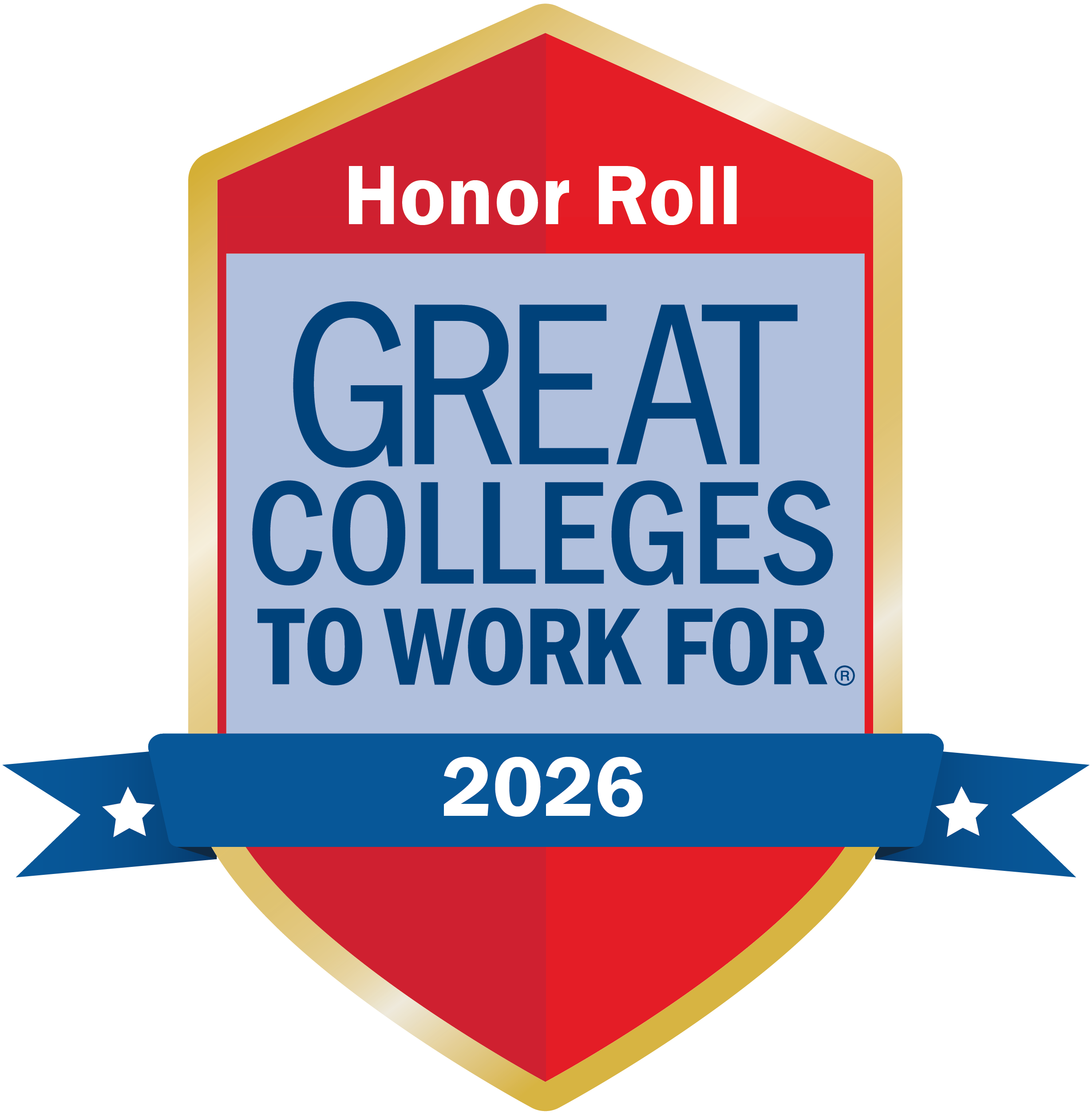 Great place to work for