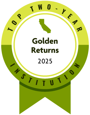 golden return 2025
