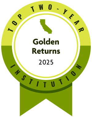 golden return 2025