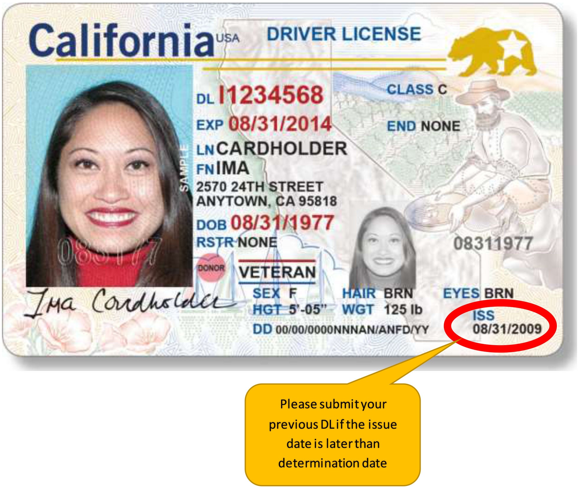 Please submit your previous driver license if the issue date is later than determination date
