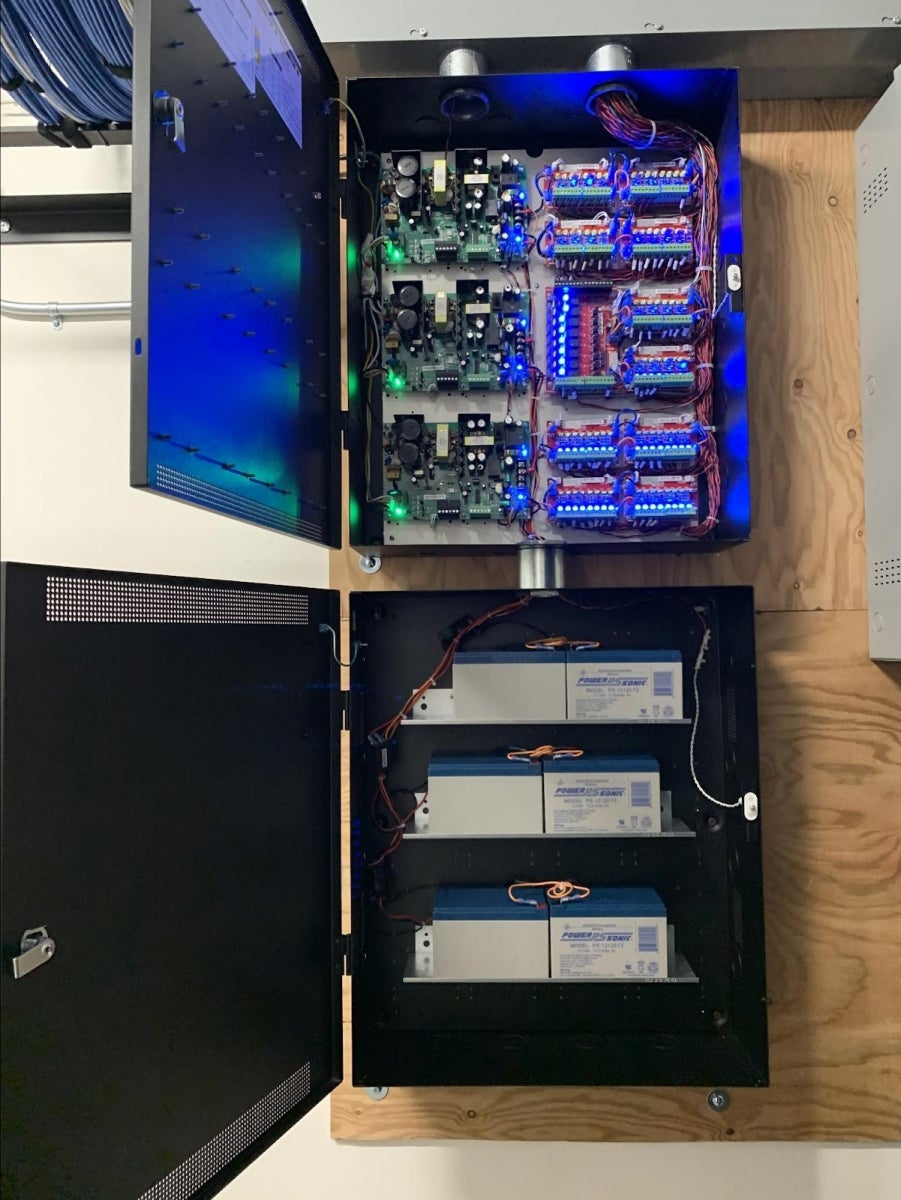 Access Control Panel Blue Green