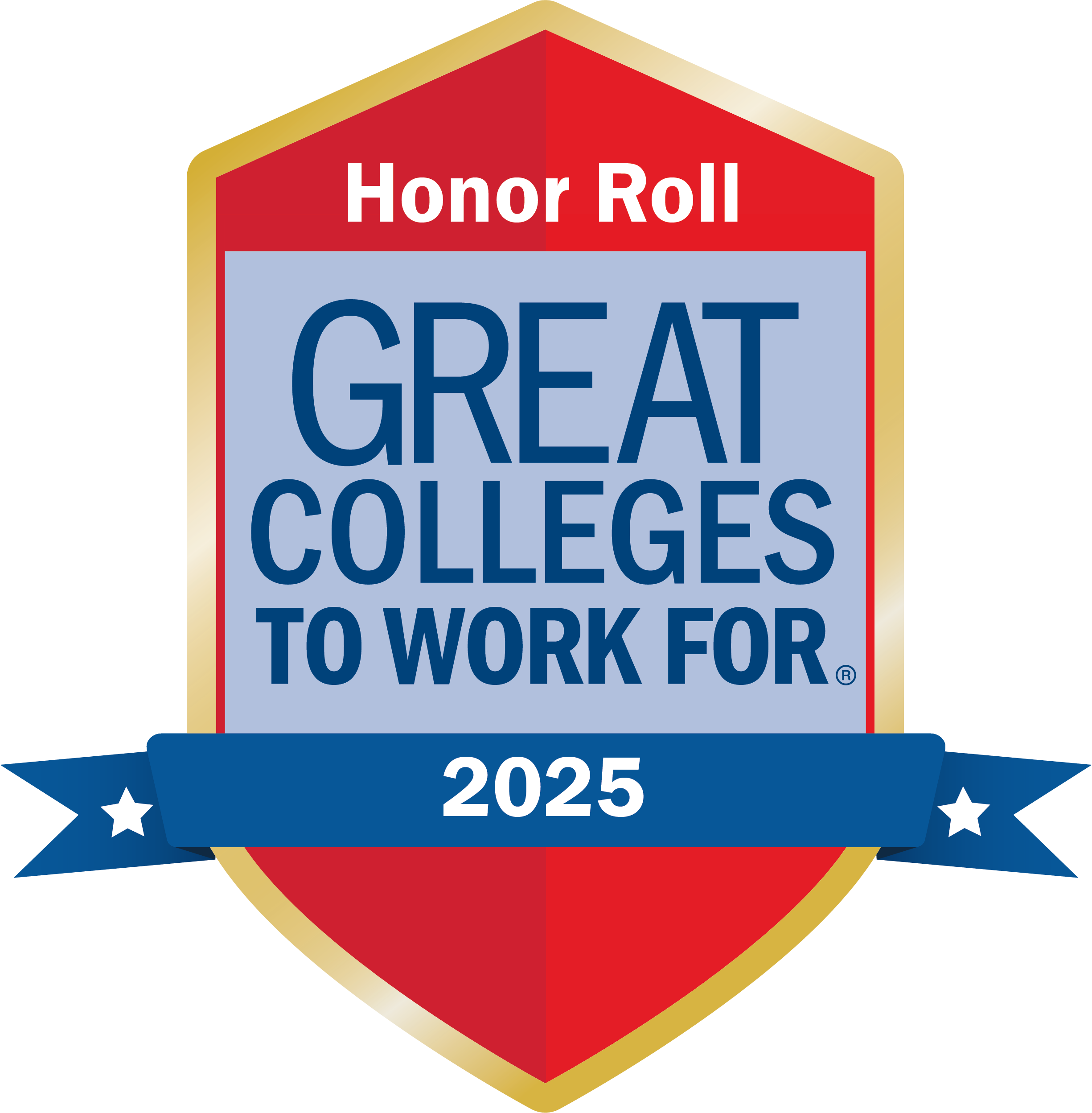 Great place to work for