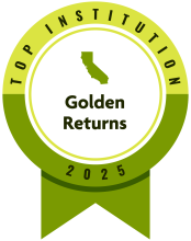 Golden Returns 2 year ROI
